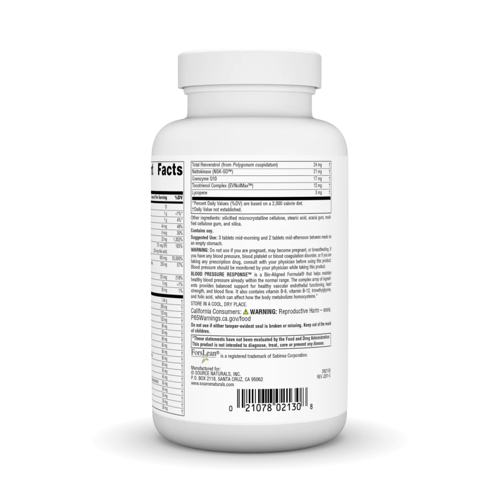 Blood Pressure Response™ - Image 6